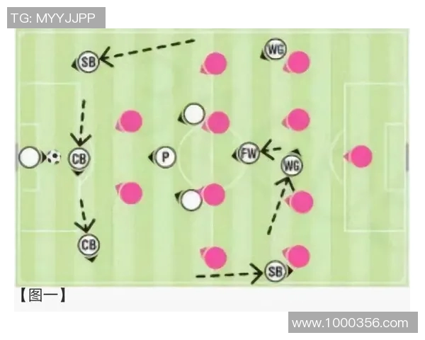 杭州足球队的战术变革与球员转型深度解析
