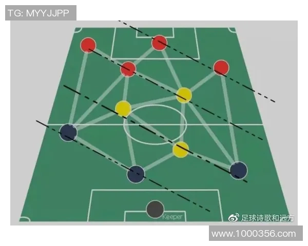 杭州足球队整体压制战术分析及其对比赛结果的影响探讨 杭州足球队整体压制战术分析及其对比赛结果的影响探讨