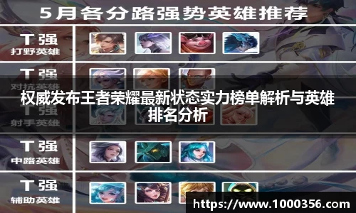 必一运动bsport体育
