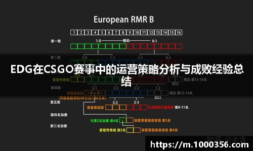 必一运动bsport体育
